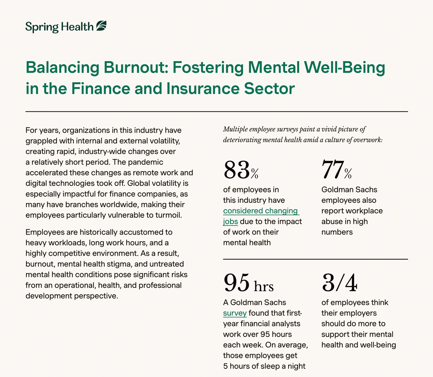 Spring Health “Balancing Burnout” guide page with statistics such as 83% of employees considering changing jobs